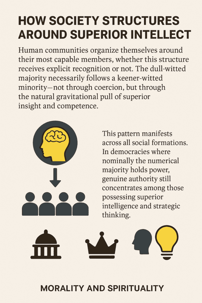 Infographic outlining the true rulers of mankind with icons explaining how societal forces shape human behavior and decisions.